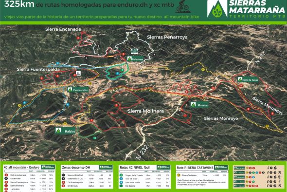 Sierras Matarraña, un futuro paraíso de los amantes del ciclismo de montaña que impulsará la comarca