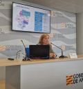 Salud Pública activa el Plan de prevención por altas temperaturas en Aragón por zonas isoclimáticas