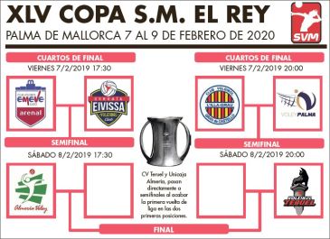 El vencedor entre Palma y L’Illa Grau, primer rival en la Copa para el CV Teruel