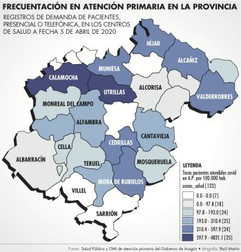 La actividad en primaria refleja la transmisión comunitaria del coronavirus en Teruel