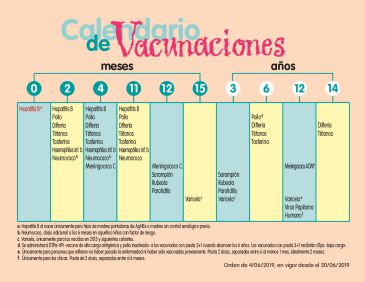 Aragón reanuda la aplicación completa del calendario de vacunaciones infantiles y de adultos