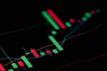 Una guía de trading financiero en períodos volátiles