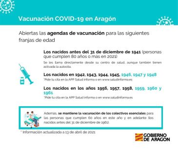 Ya pueden autocitarse para la vacunación los nacidos entre 1946-48 y 1959-61