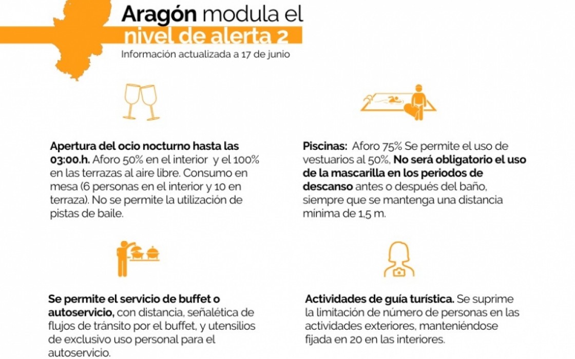 El ocio nocturno en Aragón ya puede abrir hasta las 3 de la mañana y se amplía al 75% el aforo de las piscinas exteriores