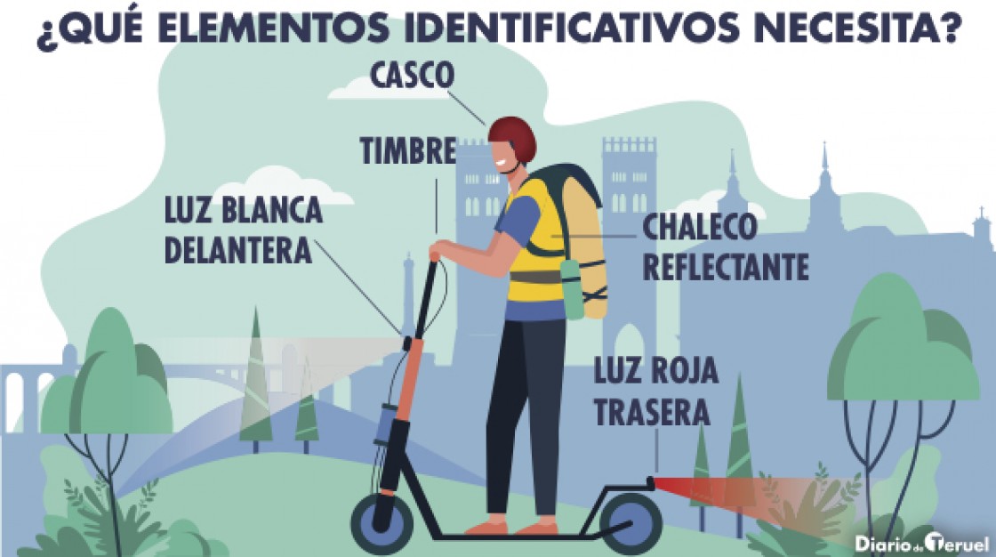 La ciudad de Teruel obligará a llevar casco, chaleco, luces y timbre en los patinetes