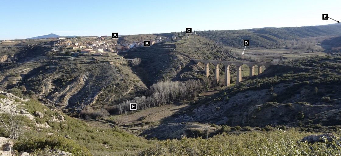 Albentosa, el escenario de una batalla entre las tropas españolas y el ejército napoleónico