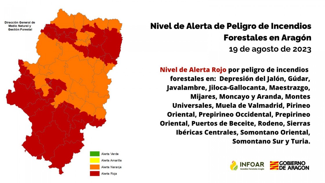 Alerta roja por riesgo de incendios en casi toda la provincia de Teruel