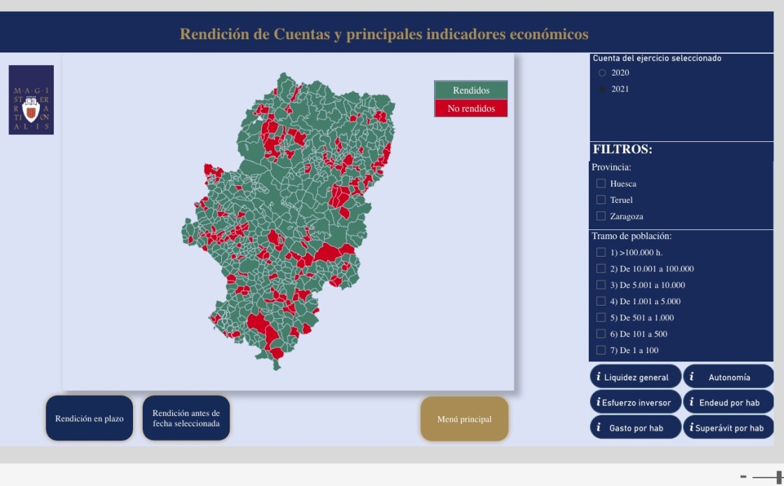 Uno de cada cinco ayuntamientos de Teruel no presentó sus balances de 2021 dentro del plazo establecido