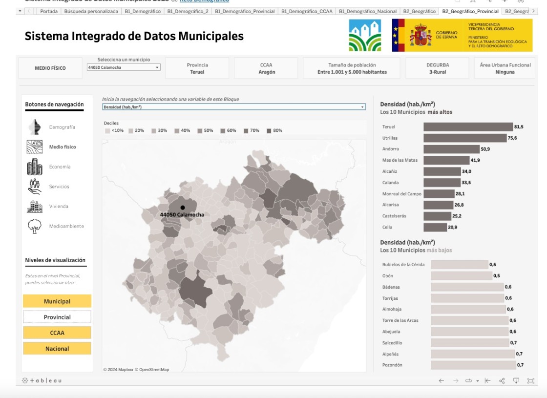 El Reto Demográfico lanza una herramienta que permite conocer el estado del territorio