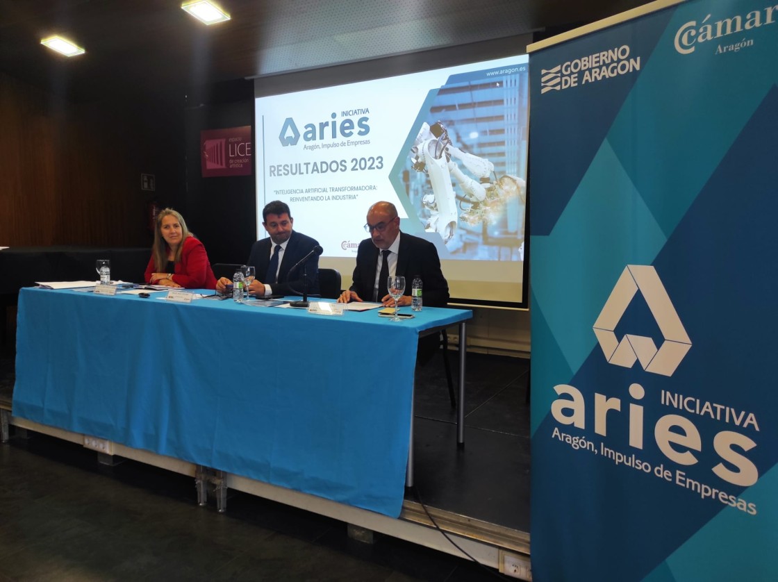 El programa Aries asesora durante 2023 a casi 250 empresas en la provincia de Teruel