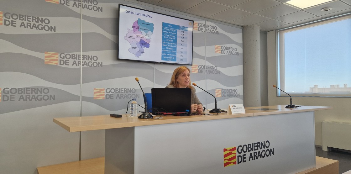 Salud Pública activa el Plan de prevención por altas temperaturas en Aragón por zonas isoclimáticas