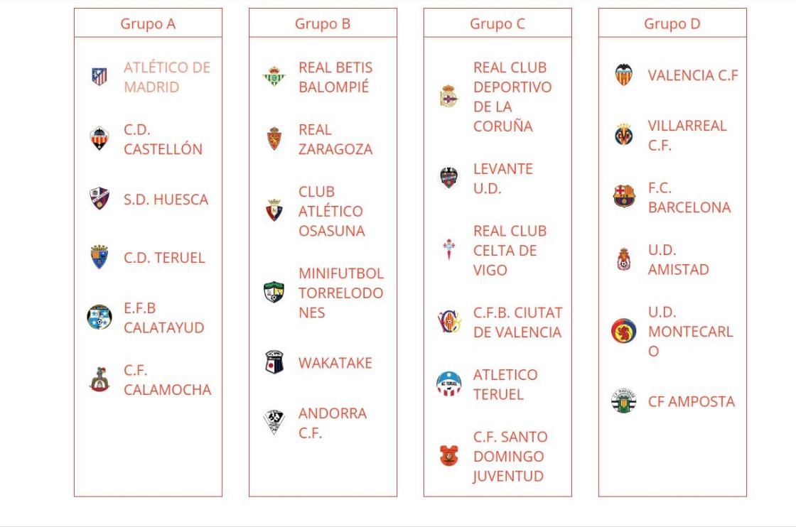 Ya se conocen los grupos de la octava Jamón Cup