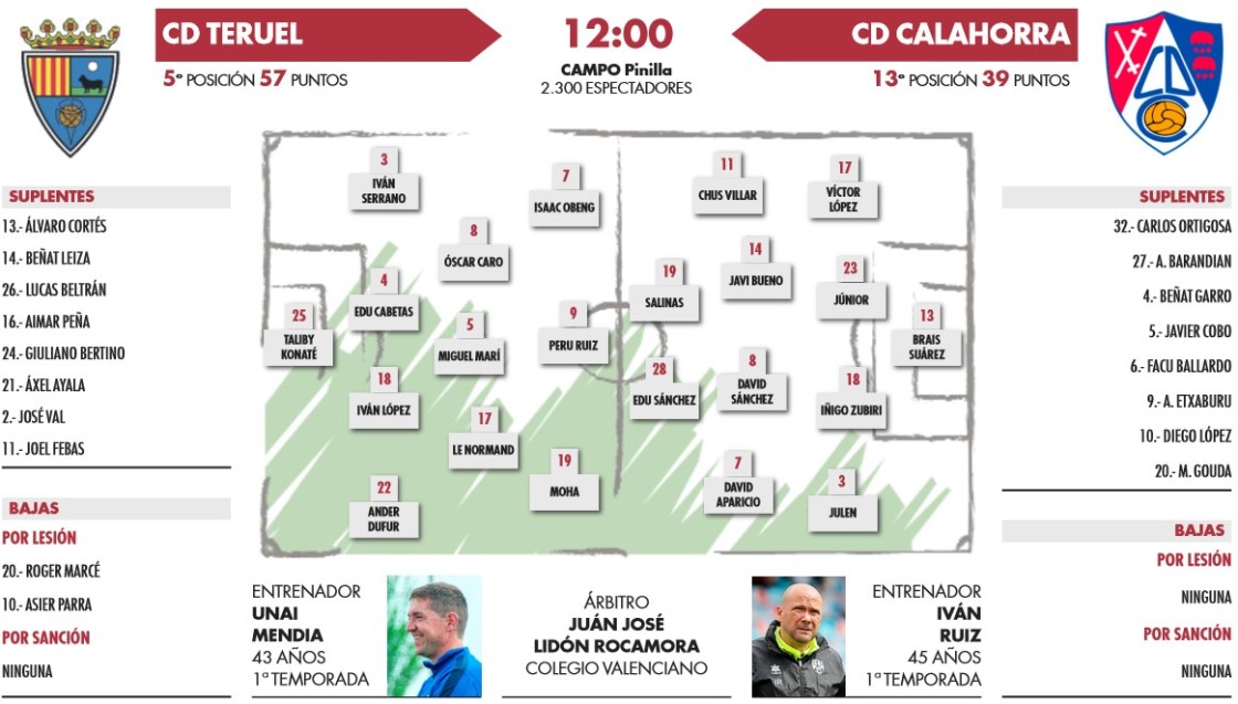 Un último envite para allanarse el camino de los ‘play-offs’ (12:00)