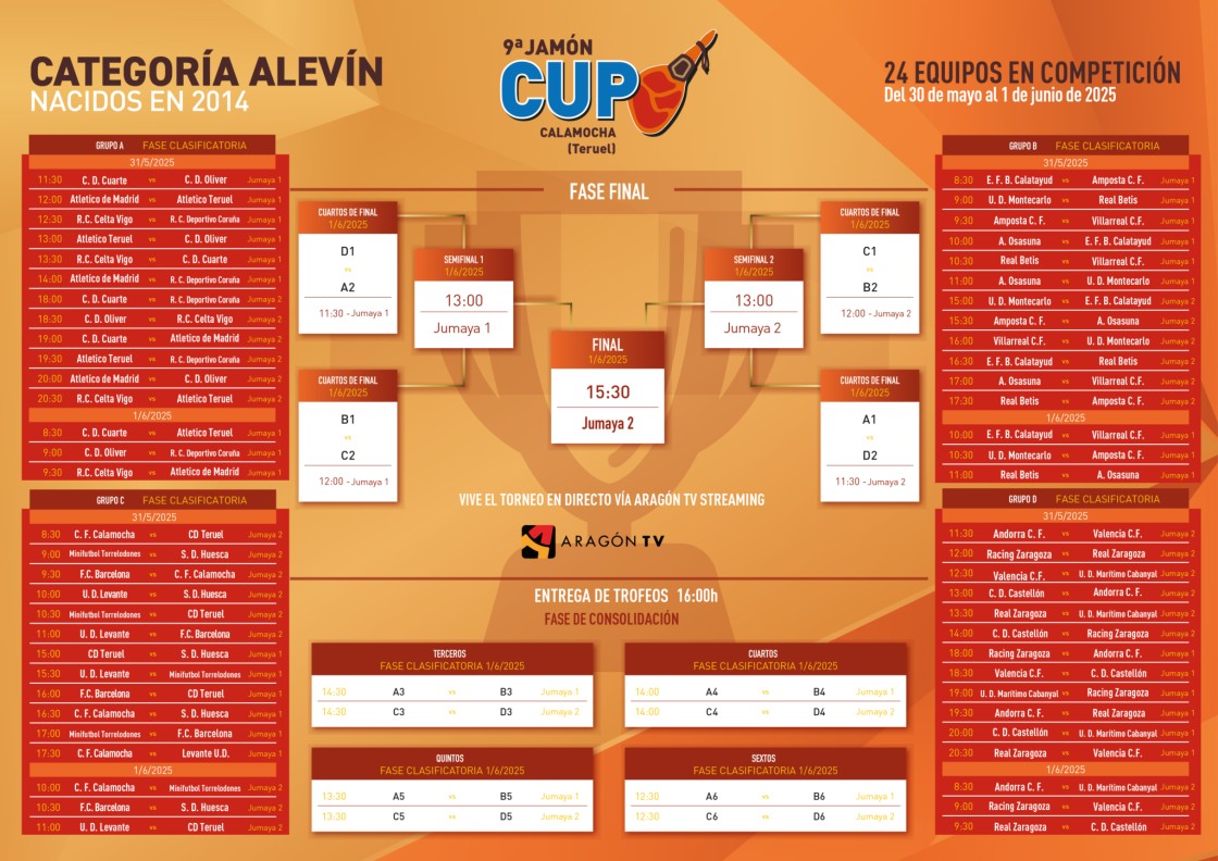 La Jamón Cup abre con un Calamocha - Teruel y ‘cocos’ para Andorra y Atlético