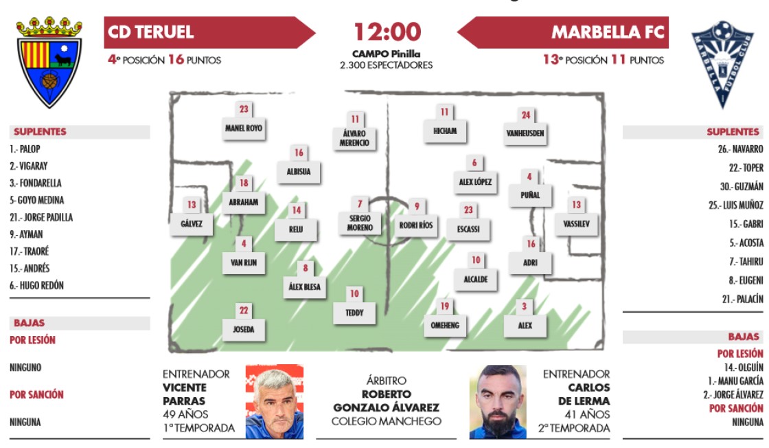 Olvidado el trago de la Copa, el Teruel quiere de nuevo el sabor de la liga (12:00 horas)
