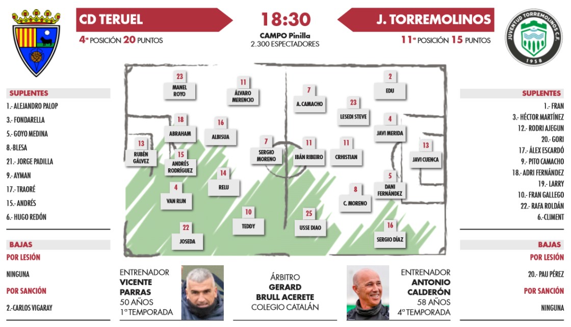 Parras: “Sería un error pensar que viene un equipo menos exigente” (18:30)