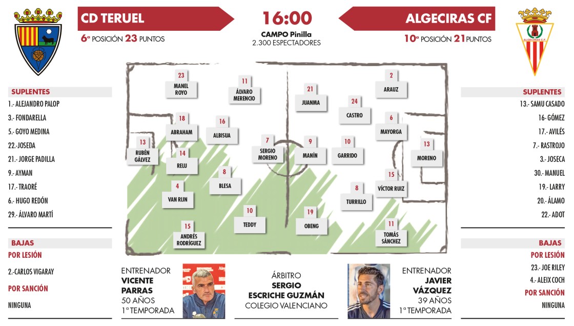 CD Teruel: A la reconquista de Pinilla (16:00 horas)