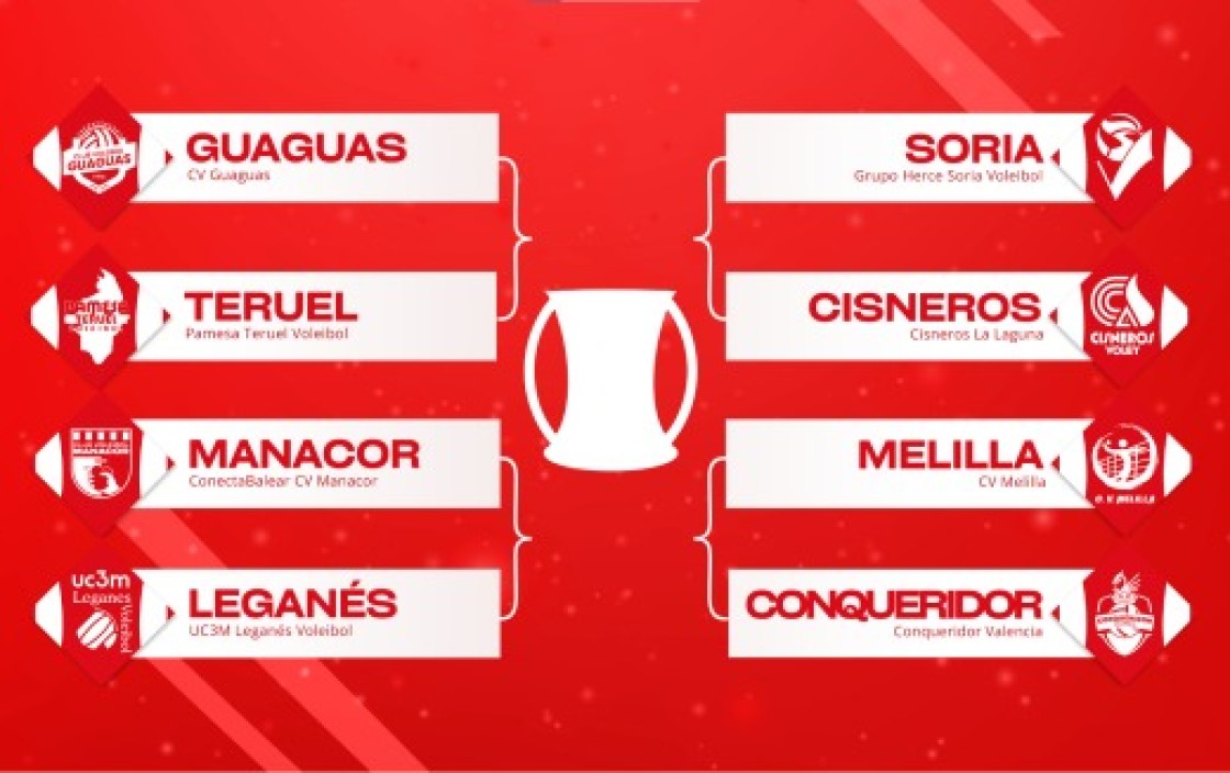 El líder Guaguas, rival de Pamesa en los cuartos de final de la Copa del Rey