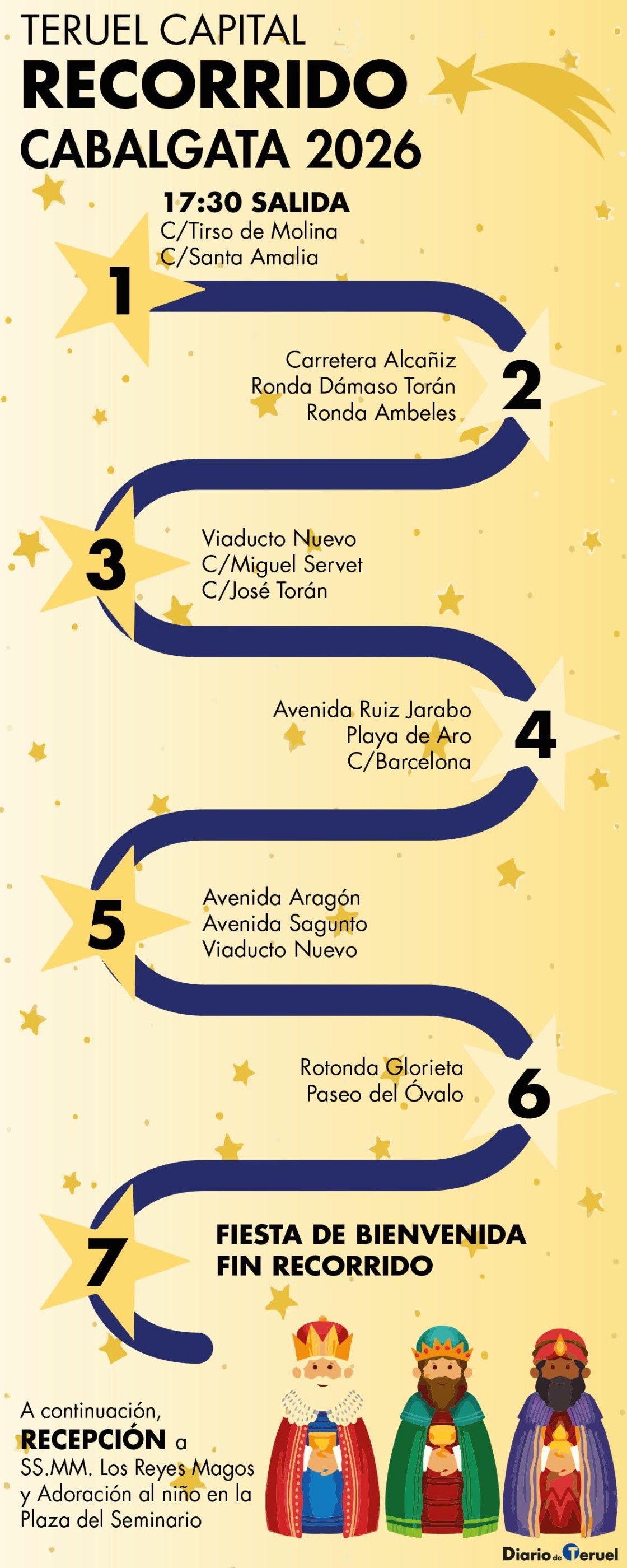 La cabalgata de la magia y la ilusión recorre este lunes Teruel arropada por niños y mayores