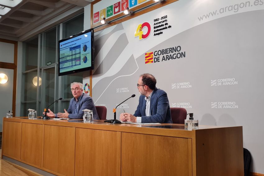 La producción final agraria de Teruel supera los 772 millones de euros en el año 2021