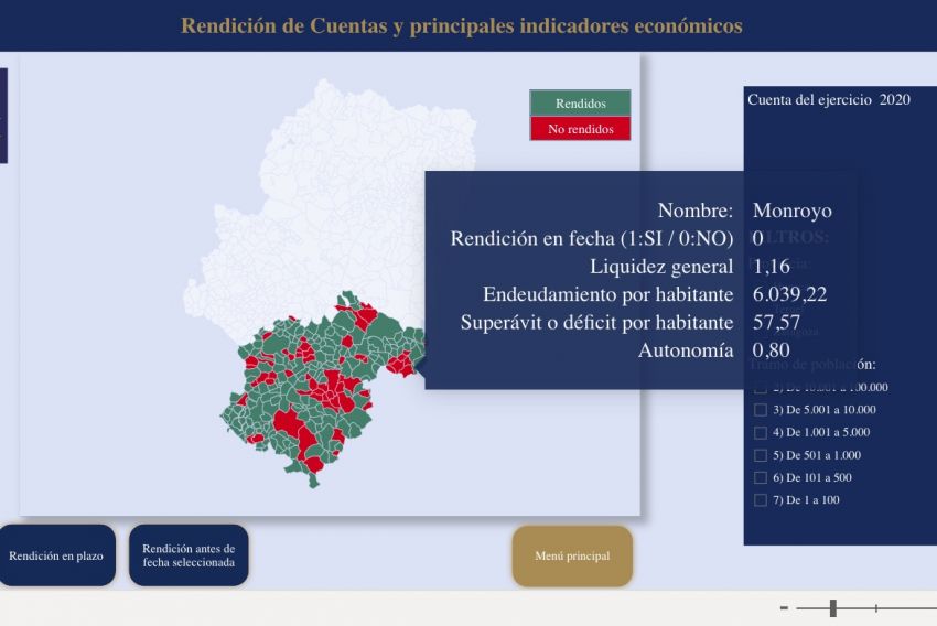 El 80% de los entes locales turolenses rinden en plazo sus balances a la Cámara de Cuentas