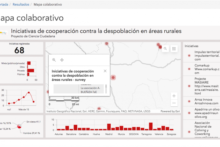 Geovacui lanza un primer mapa de iniciativas de cooperación contra la despoblación rural