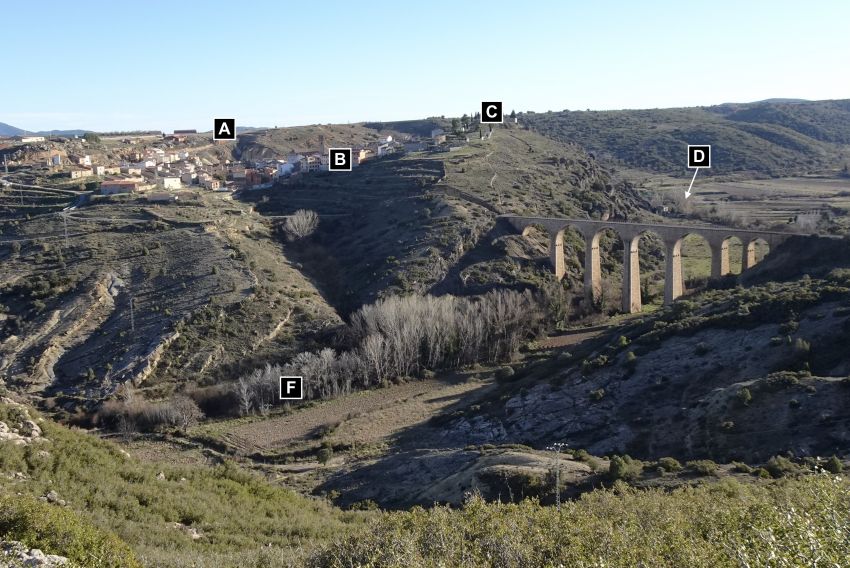 Albentosa, el escenario de una batalla entre las tropas españolas y el ejército napoleónico