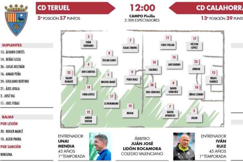 Un último envite para allanarse el camino de los ‘play-offs’ (12:00)