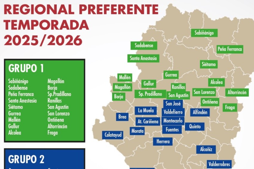 Dos de los descendidos estarán en un grupo dos más nutrido de turolenses
