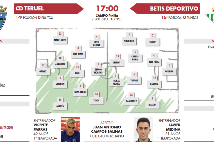 El Teruel reestrena categoría esta tarde en busca de un debut ilusionante (17:00 horas)