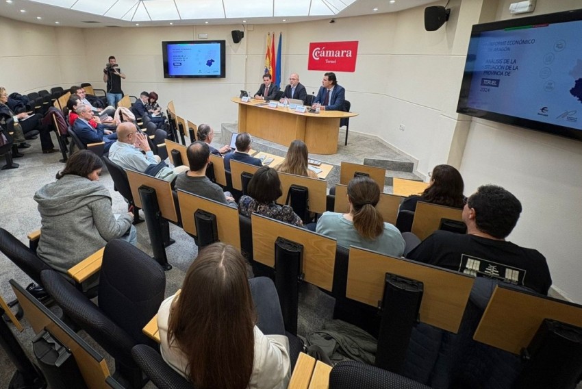 Teruel consolida su crecimiento económico con una estructura empresarial sólida y un sector exterior en positivo, según el Informe Económico de Aragón 2024