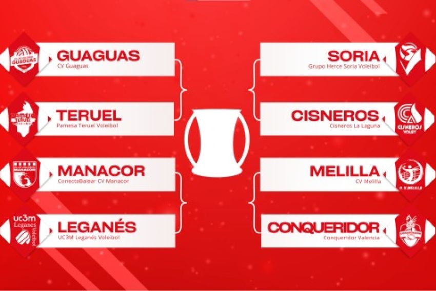 El líder Guaguas, rival de Pamesa en los cuartos de final de la Copa del Rey