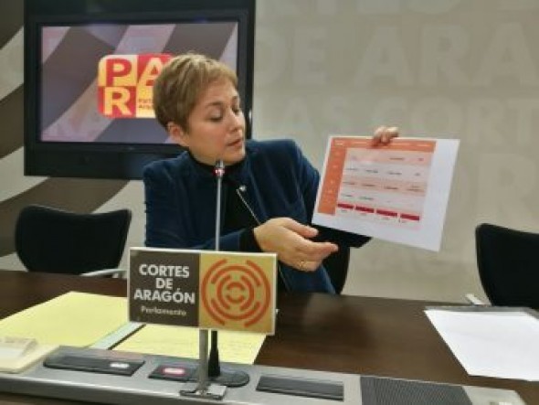 El PAR rechaza que el Gobierno “quite 4,5 millones” del presupuesto del Hospital de Alcañiz