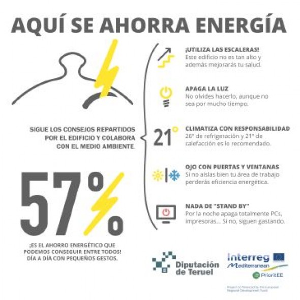 La Diputación de Teruel pone en marcha la campaña Aquí se Ahorra Energía