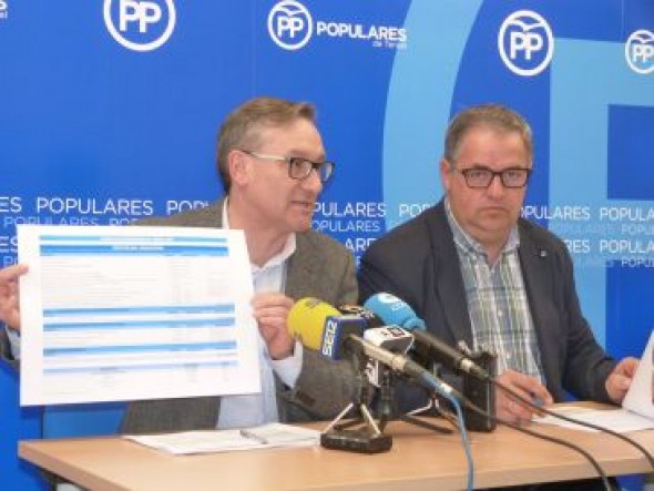 El PP critica a la DGA por el retraso en sacar las bases para las ayudas del Fite