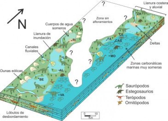 La Fundación Dinópolis-Teruel colabora en el mayor estudio sobre el contexto geológico del mundo jurásico español