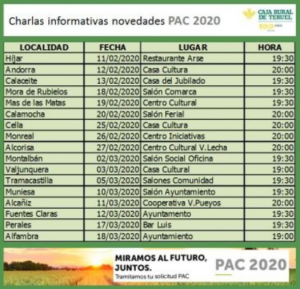 Caja Rural de Teruel programa charlas para dar a conocer las novedades de la PAC 2020