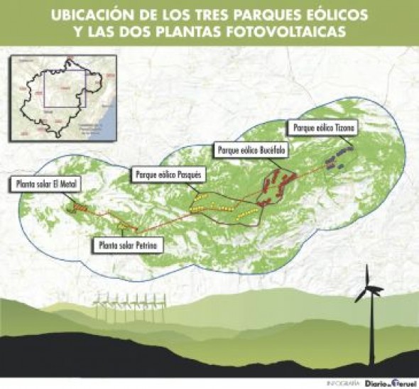 Green Capital proyecta otros tres parques eólicos más en cinco comarcas de Teruel