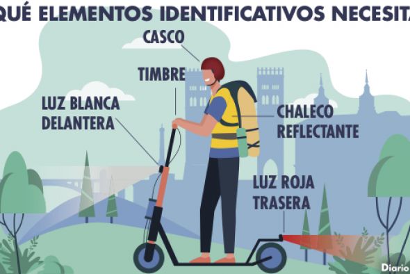 La ciudad de Teruel obligará a llevar casco, chaleco, luces y timbre en los patinetes