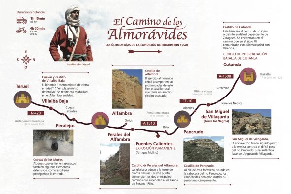 Los Almorávides se adentran otra vez  en Teruel con charlas y visitas guiadas