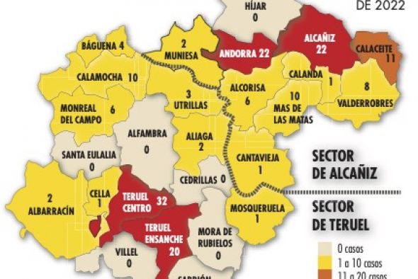 La provincia de Teruel reduce ligeramente la incidencia del covid y el número de hospitalizaciones