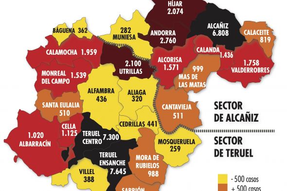 La pandemia de covid deja en tres años 46.616 positivos covid y 601 muertos en la provincia de Teruel