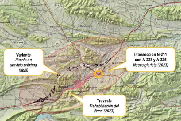 El Mitma ejecuta la fase final de las obras de la Variante de Alcorisa con una inversión total prevista de 41,4 millones de euros