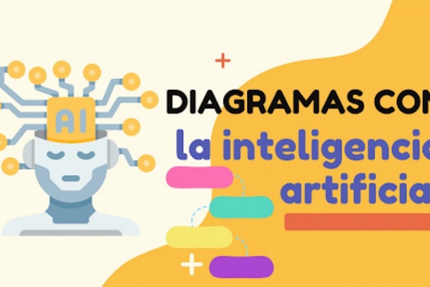 ¿Cómo utilizar la inteligencia artificial para crear diagramas?