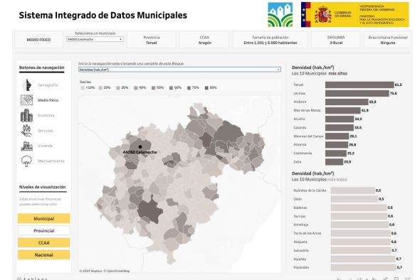 El Reto Demográfico lanza una herramienta que permite conocer el estado del territorio