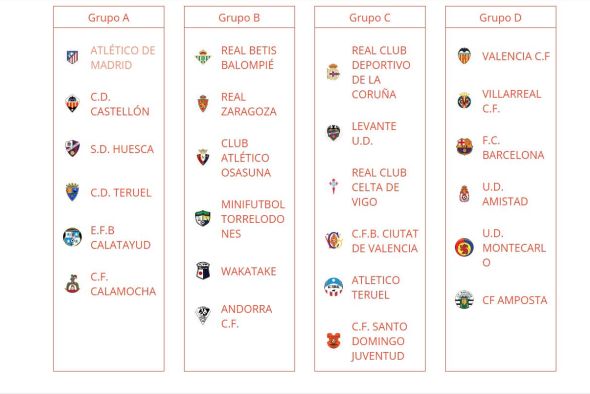 Ya se conocen los grupos  de la octava Jamón Cup