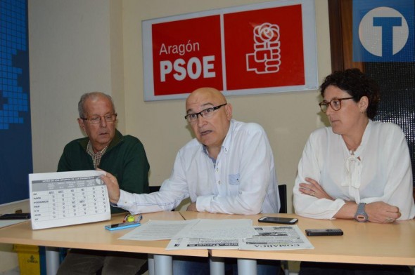 José María Andreu (PSOE-Alcañiz) insta al PAR a dejar de hacer demagogia