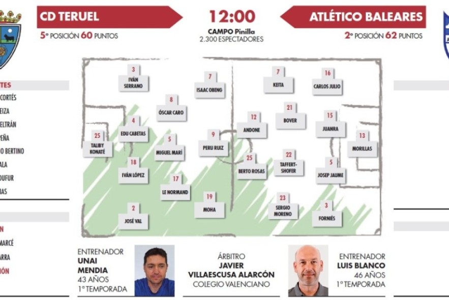 El CD Teruel baja el balón al suelo para seguir con su huida al cielo