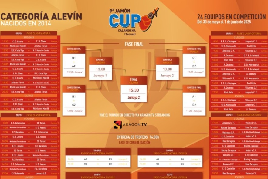 La Jamón Cup abre con un Calamocha - Teruel y ‘cocos’ para Andorra y Atlético