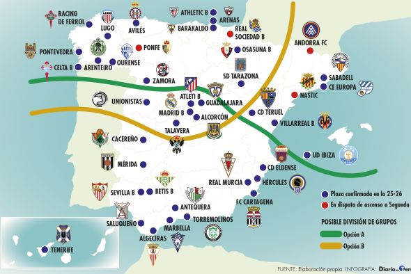 Primera RFEF se dividirá entre norte y sur... sin saber aún cuál será la ‘raya’